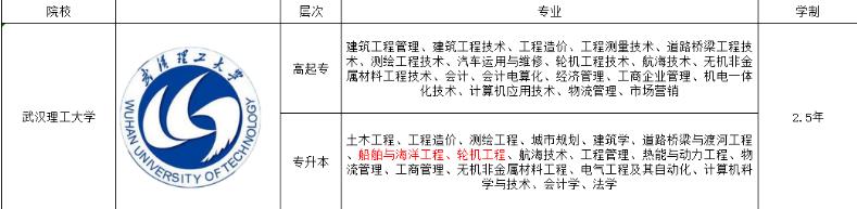 2023年武汉理工大学成人高考招生简章