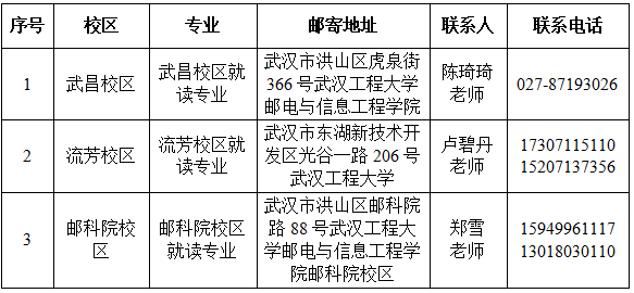 2023武汉工程大学邮电与信息工程学院普通专升本新生入学报到须知