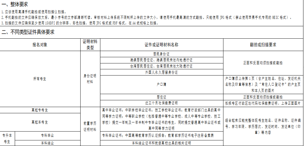 2023湖北成人高考报名证明材料的扫描（翻拍）要求
