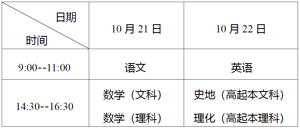 2023湖北成人高考考试时间安排