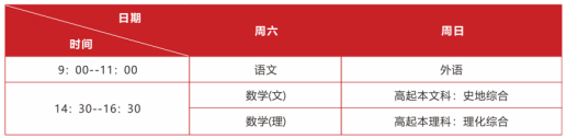 2023武汉轻工大学成人高考招生简章