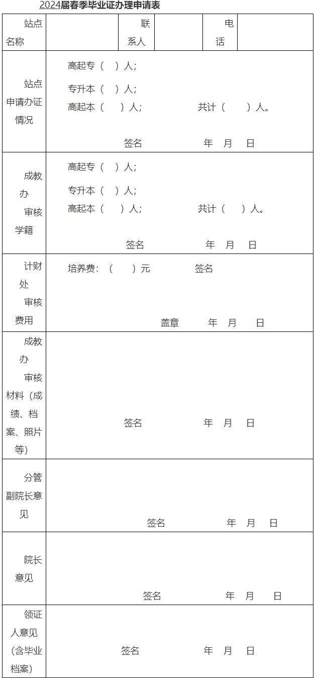 2024春季湖北科技学院成人高考毕业办证通知