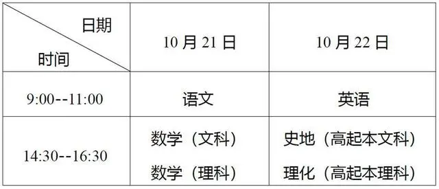 2023湖北成考专升本考试具体时间是在什么时候？