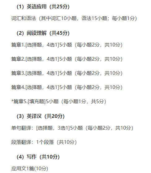 湖北普通专升本英语考试可以用英语四级免考吗?