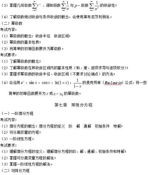 2020年湖北文理学院专升本高等数学考试大纲