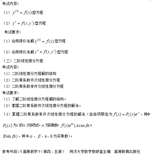 2020年湖北文理学院专升本高等数学考试大纲