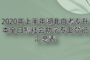 2020年上半年湖北自考专升本全日制社会助学专业登记汇总表