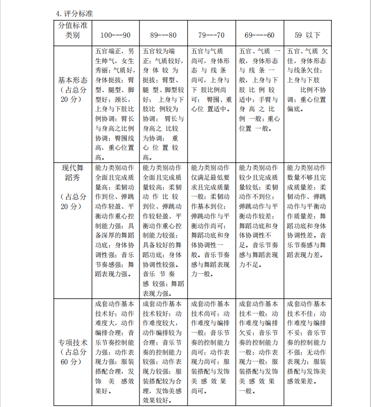 舞蹈表演1