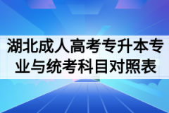 2020年湖北成人高考专升本专业与统考考试科目对照表