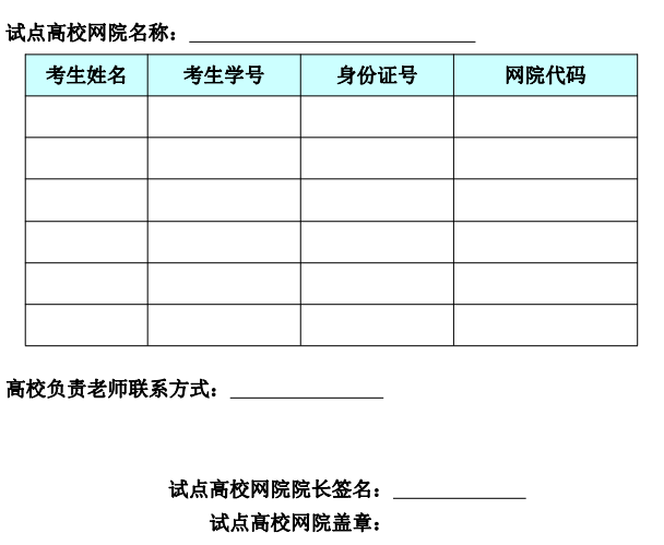 2020年12月网教专升本统考考试工作安排