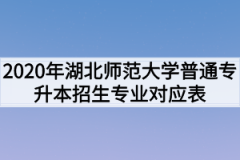 2020年湖北师范大学普通专升本招生专业对照表