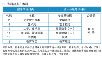 2020年湖北第二师范学院成人高考招生简章