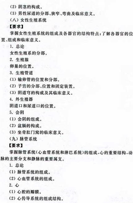 湖北成人高考专升本医学综合科目考试大纲