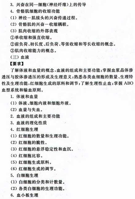 湖北成人高考专升本医学综合科目考试大纲