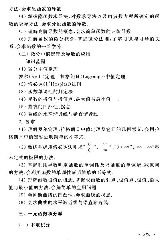 湖北成人高考专升本高等数学（一）考试大纲