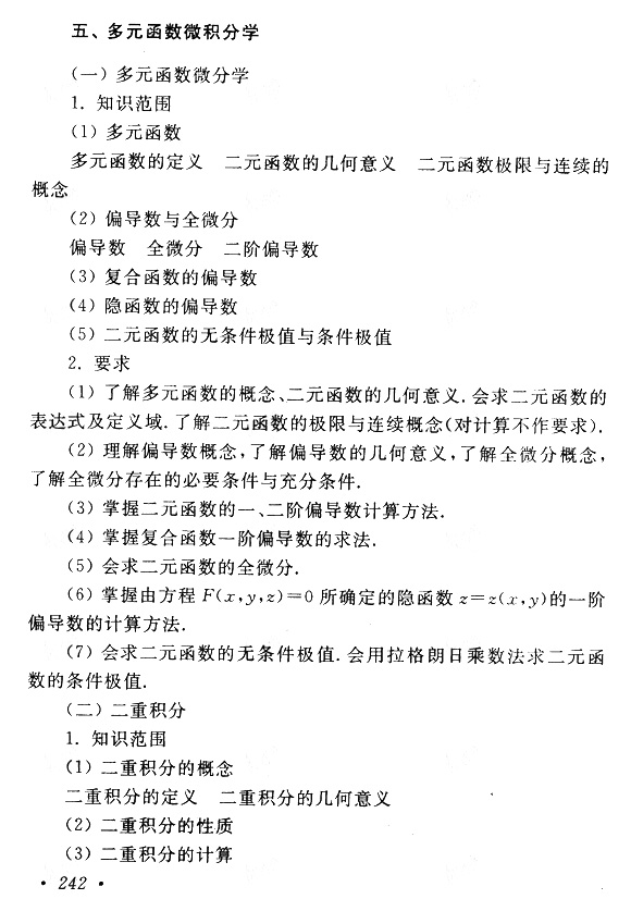 湖北成人高考专升本高等数学（一）考试大纲