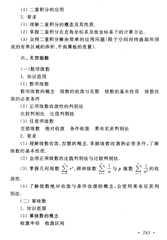 湖北成人高考专升本高等数学（一）考试大纲