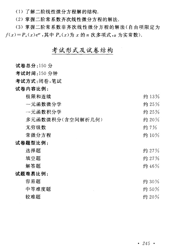 湖北成人高考专升本高等数学（一）考试大纲