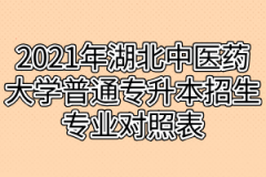 2021年湖北中医药大学普通专升本招生专业对照表