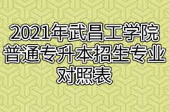 2021年武昌工学院普通专升本招生专业对照表