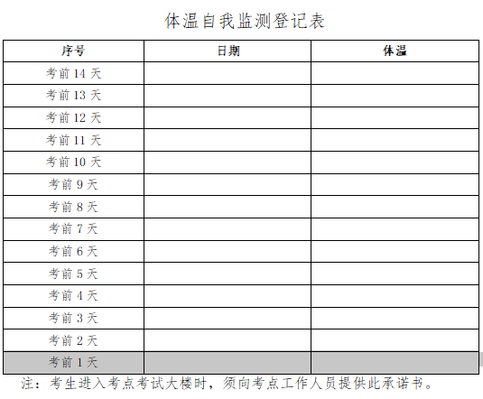 2021年湖北普通专升本考试考生健康健康承诺书