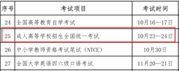 2021年湖北成人高考考试时间：10月23日—24日