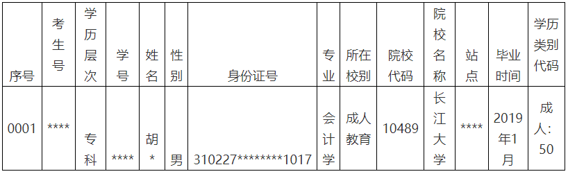学生相关信息