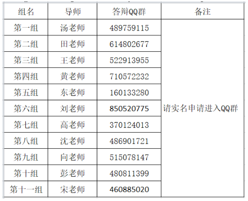 行政管理专业论文