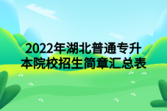 2022年湖北普通专升本院校招生简章汇总表