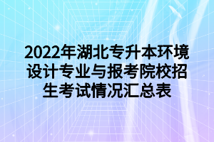 2022年湖北专升本环境设计专业与报考院校招生考试情况汇总表