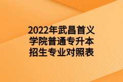 2022年武昌首义学院普通专升本招生专业对照表