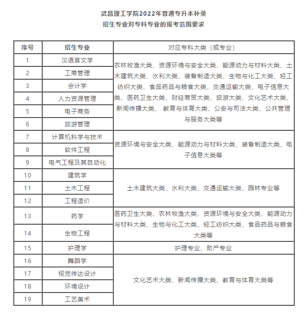 QQ截图20220805173627