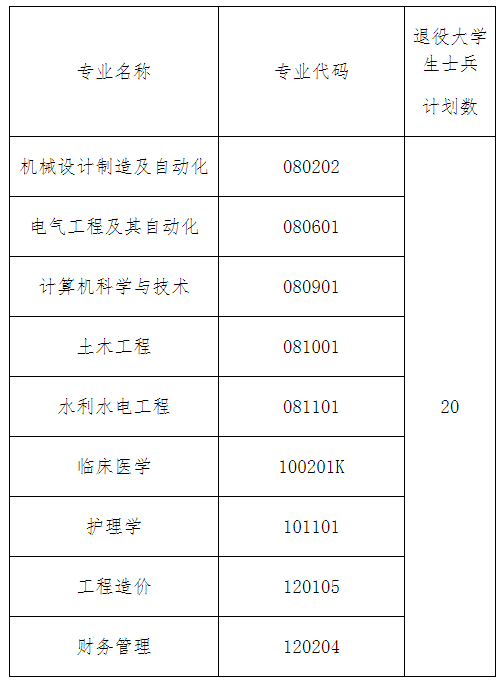 QQ截图20220806095741