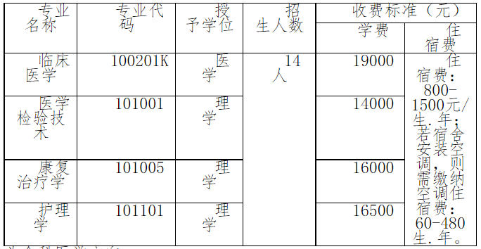 QQ截图20220806165817