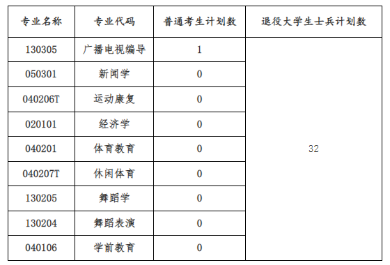 QQ截图20220805173104